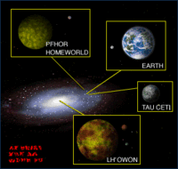 A terminal image describing the location of Earth, Tau Ceti, Lh'owon, and the Pfhor Homeworld in the Milky Way.